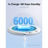 Combuh 4-Pack Battery Powered Motion Sensor Light, 7.48" IP44 Waterproof