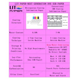 LIT Papel de sublimación A4 21 x 29,7 cm, 100 hojas, 110 g/m², para impresoras de inyección de tinta con tintas de sublimación