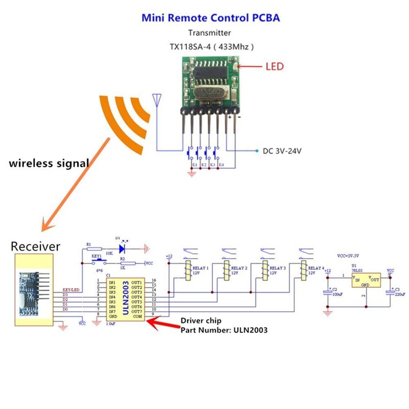 QIACHIP 10 Pack Wireless 433Mhz RF Module Receiver and Transmitter