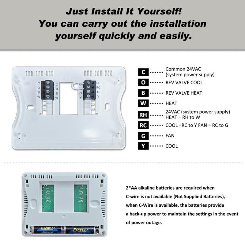 Programmable Thermostat for Home, Single-Stage Systems,1 Heat/1 Cool,7 Day, 5/1/1