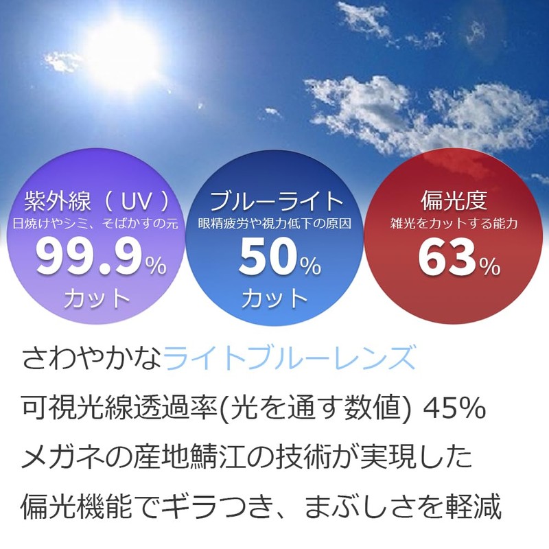 Eight Tokyo LEO-1102-TAC Polarized Sunglasses, Made in Sabae, Light Color,