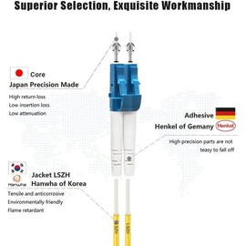 FLYPROFiber- 15M OS2 LC to LC Fiber Patch Cable | Length Options: 0.2m-300m, 1G/10GB Single Mode Duplex 9/125um SMF Fiber Optic Cable Cord LSZH 15Meter(49ft), 2pack