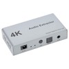 ASHATA HDMI Switch 4K HDMI Splitter, 2 in 1 Out