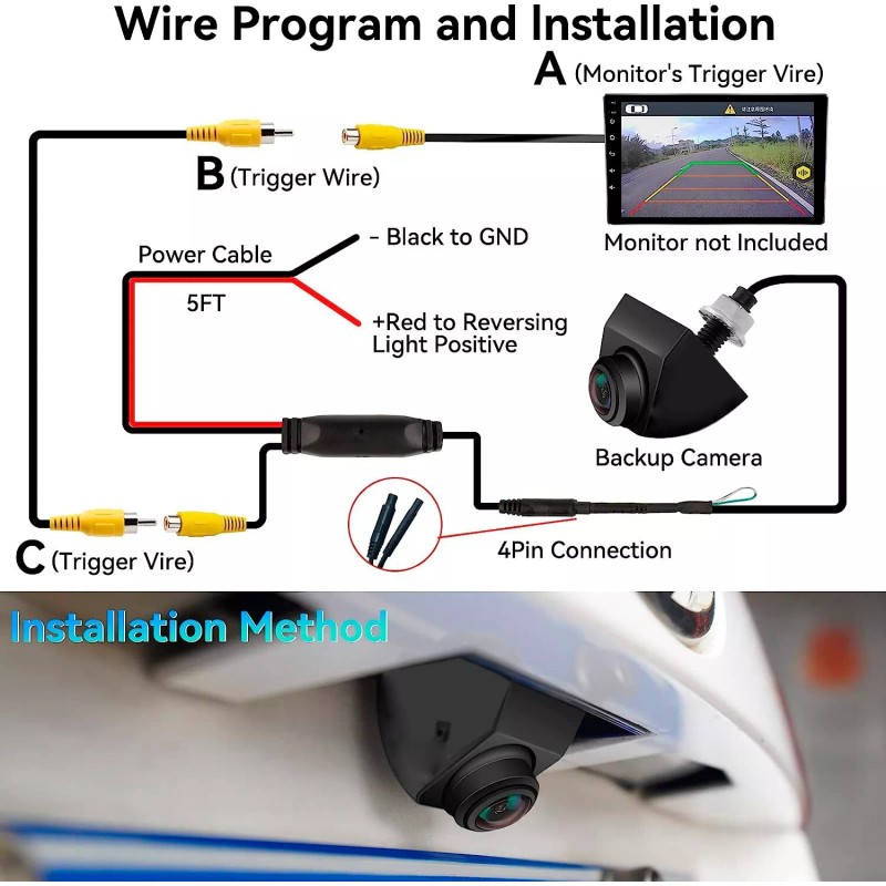 iPoster Car Rear View Backup Parking Camera Night Vision System