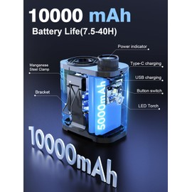 Personal Hands-Free Wearable Waist Fan: 8-40H Runtime, 10000mAh USB-C Rechargeable Belt Fan, Adjustable 0-100 Wind, LED Flashlight, Compact & Cooling for Men, Outdoor Worker, Jobsite, Camping