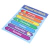 Week Poster Chart Laminated Preschool Poster Educational Toys for Kindergarten