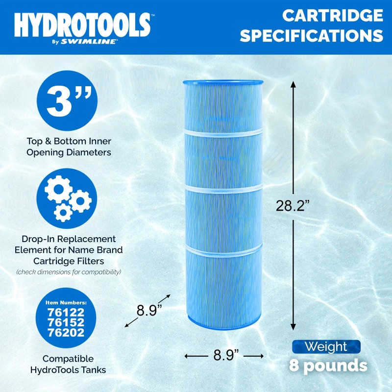 Swimline HYDROTOOLS Ultra Pool Replacement Cartridge Filter, 150 Sq. Ft.,