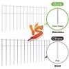 Smarkey Stainless Animal Barrier Fence Outdoor Fencing for Dogs Rabbits