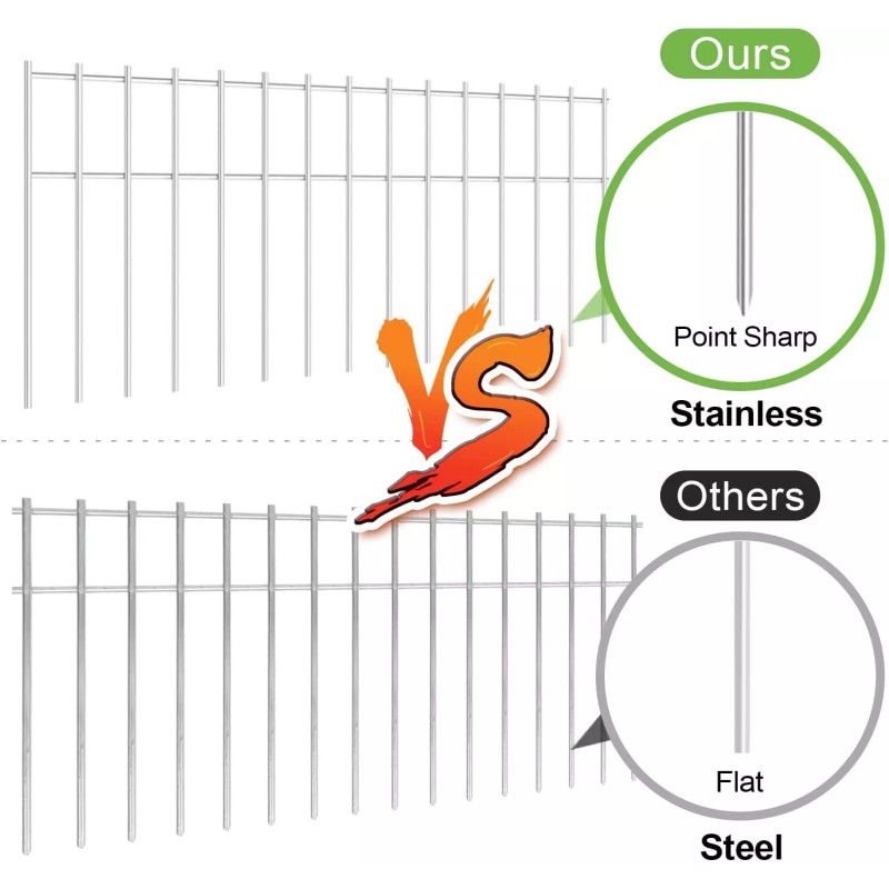 Smarkey Stainless Animal Barrier Fence Outdoor Fencing for Dogs Rabbits