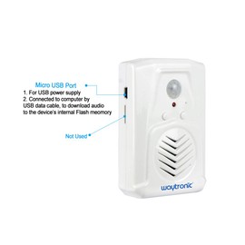 waytronic Replaceable Voice PIR Infrared Motion Sensor Activated Welcome Doorbell for Shop Store Christmas MP3 Audio Files to Play Speech，Sound Player Speaker with USB Cable(White)