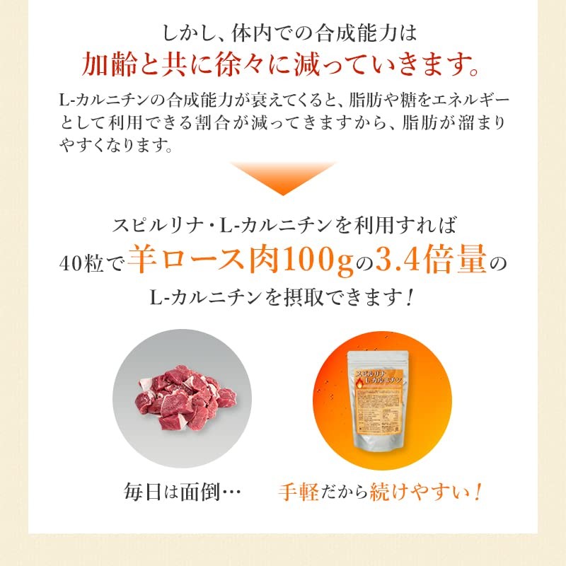 スピルリナ・L-カルニチン 1200粒 約30日分