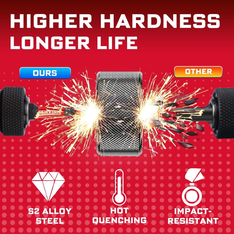 Geinxurn Impact Torx Screwdriver Bits Set, 30 Pieces 2”Magnetic S2