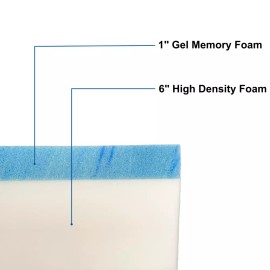 FoamRush 22" x 72" Cool Gel Memory Foam Seat Cushion Replacement Medium Firm USA - 7" x 22" x 72" Gel + HD