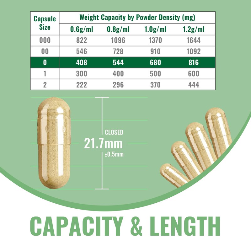 ATNreuro Size 0 Empty Gelatin Capsules with 2 Micro Spoons