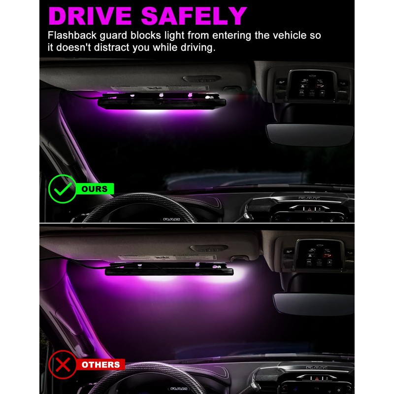HLAUTO 6Z4J Emergency Dash Strobe Lights: 2x16.8 inch Purple White