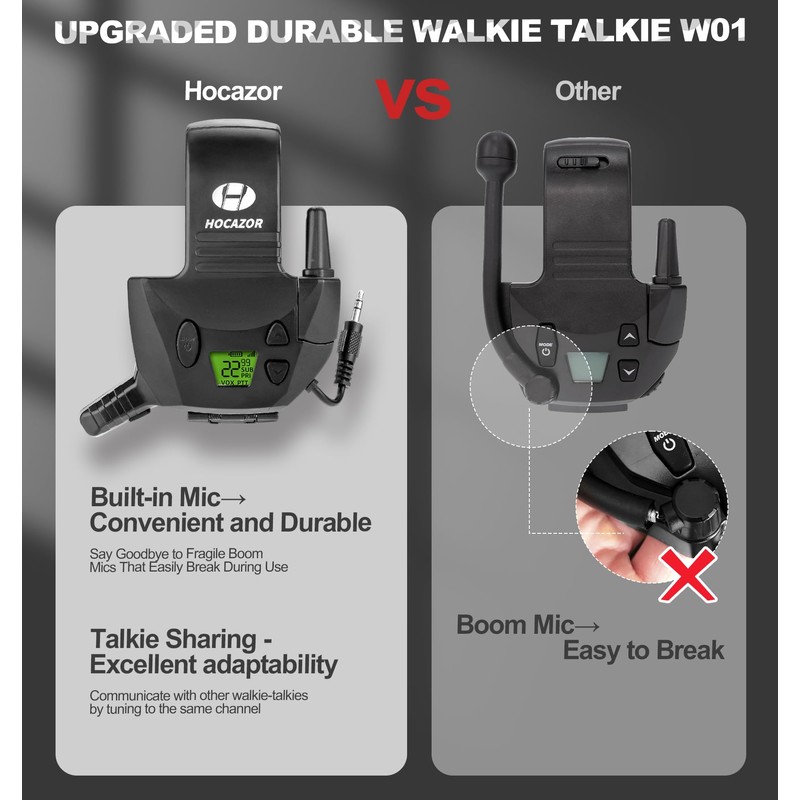 Hocazor 2 Pack W01 Walkie Talkies Compatible with Walker's Razor