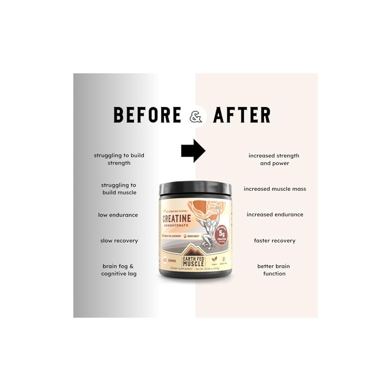 Earth Fed Muscle Transcend Creatine Monohydrate - 300g