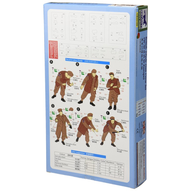 Bronco CB35108 1/35 Figurine Set 25pdr gun crew set WWII