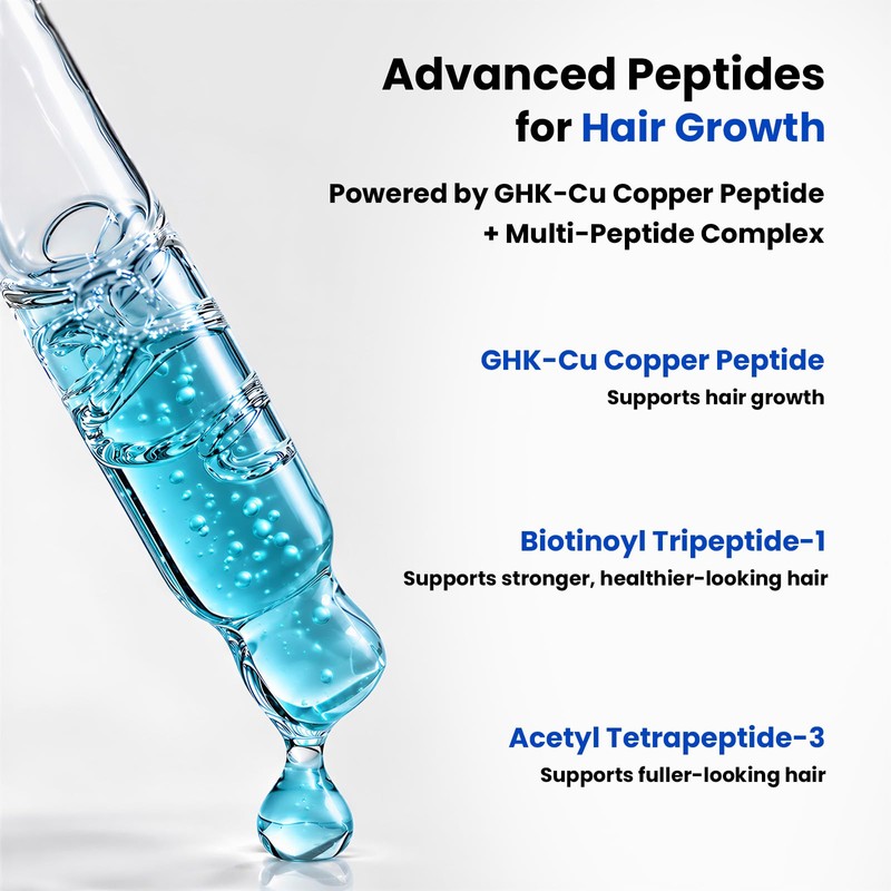 GHK-Cu Copper Peptide Serum for Hair Growth & Scalp Care,