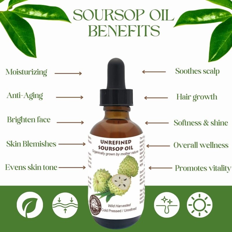 Virgin Soursop Oil (Anona Muricata, Graviola, Guanabana) – 100% Pure,