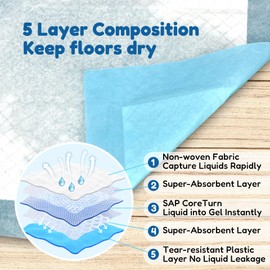 FluffyDream 200 Count Small Super Absorbent Waterproof Puppy Pads, Dog and Cat Pet Training Pad, Leak-Proof Quick-Dry Pee Pad (13"x17.7"(200PCS))