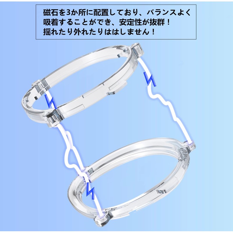 SHEAWA for Meta Quest 3 Lens Myopia -2.5 Left and