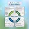Wellness Extract Bovine Colostrum Powder Rich in Protein & Lactoferrin-