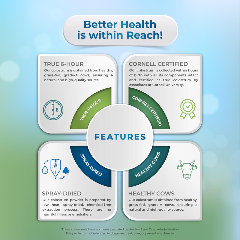 Wellness Extract Bovine Colostrum Powder Rich in Protein & Lactoferrin-