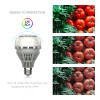 Sansi 2 Pack 22W=200W LED Light Bulb 4000lm 5000K Clear