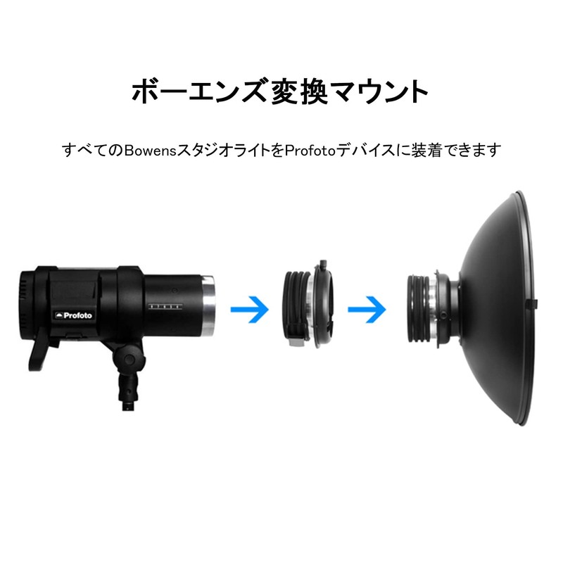 Selens Bowens Conversion Mount Strobe Adapter for Pro Photo to