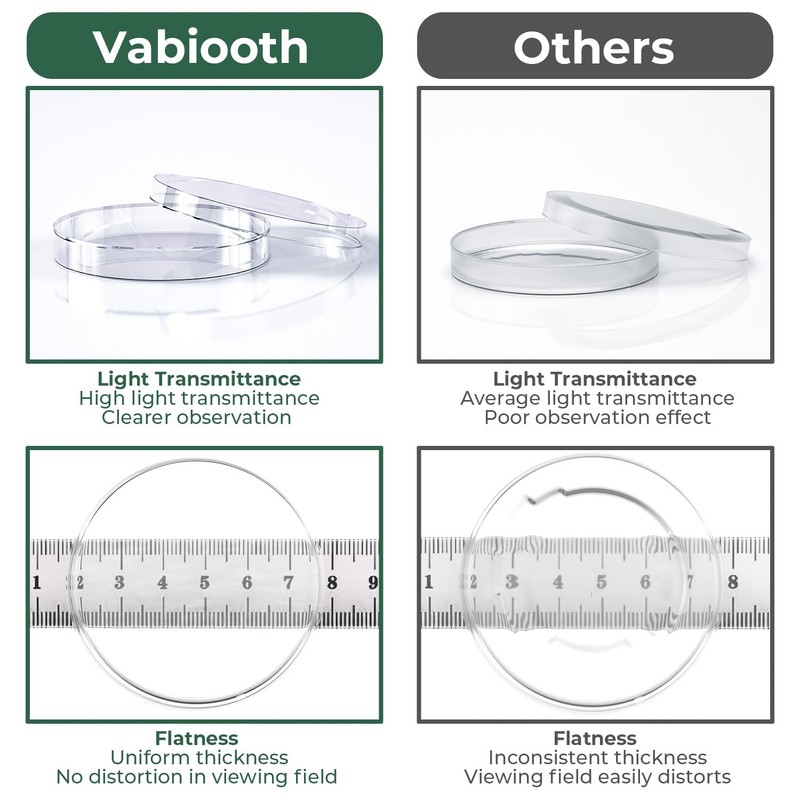 60mm 5 Pcs Thick Glass Petri Dish with Lid, 90mm
