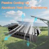 Solar Controller 80A 12V / 24V Battery Charge Regulator Auto