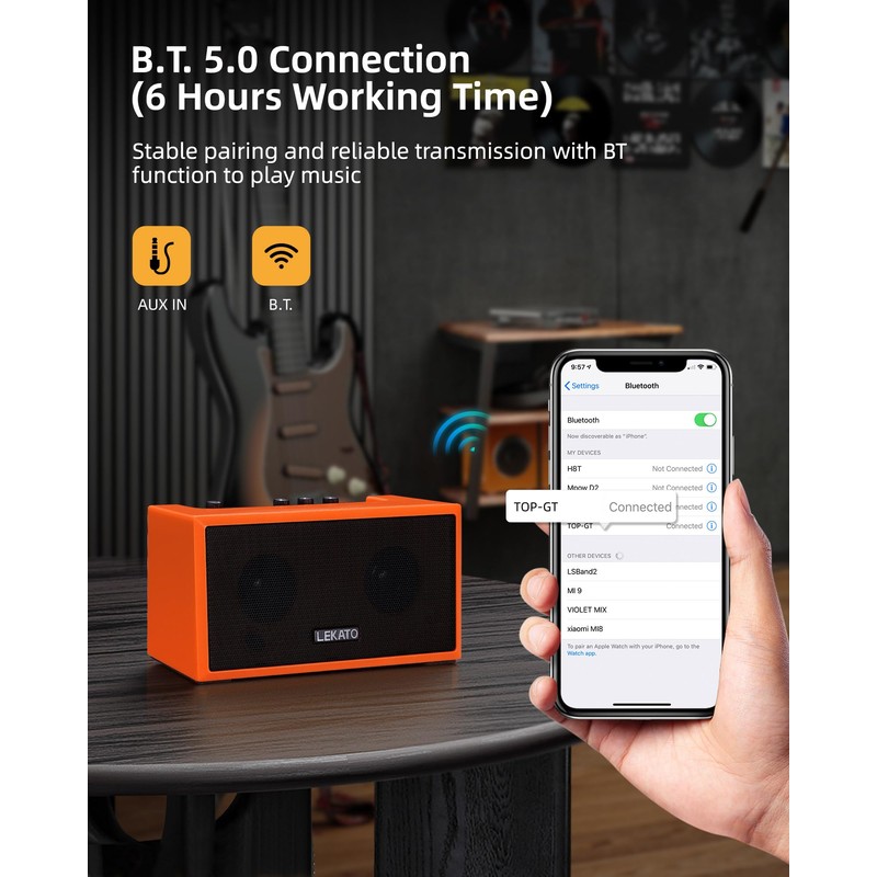 LEKATO Mini Guitar Amplifier with Clean Overdrive Effects 5W Portable