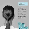Kerastase Resistance Masque Force Architecte 200ml