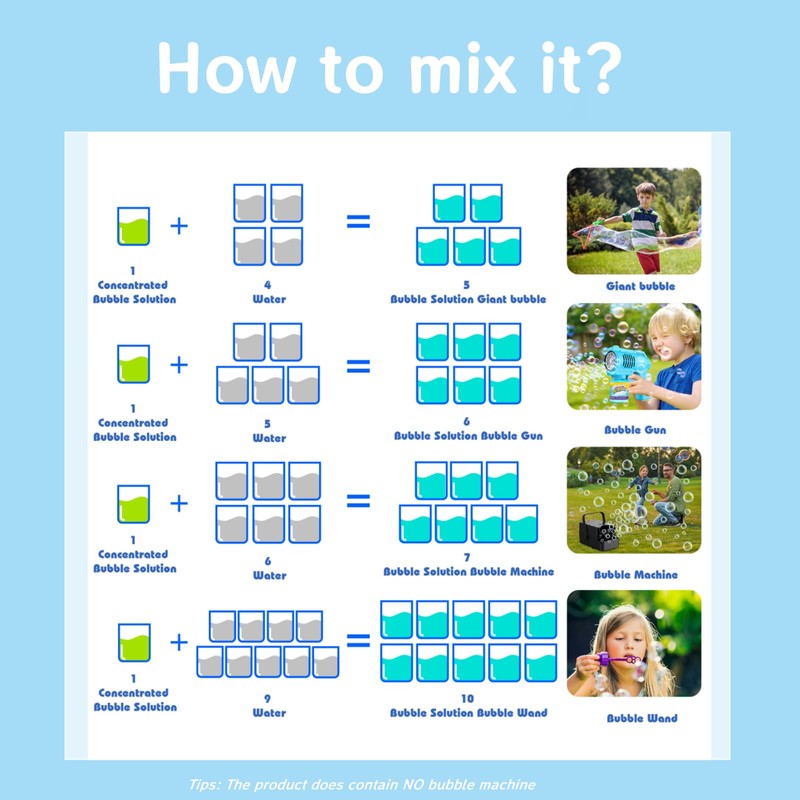 Bombble 0.2 Litre Concentrated Bubble Liquid (up to 2 Litres)