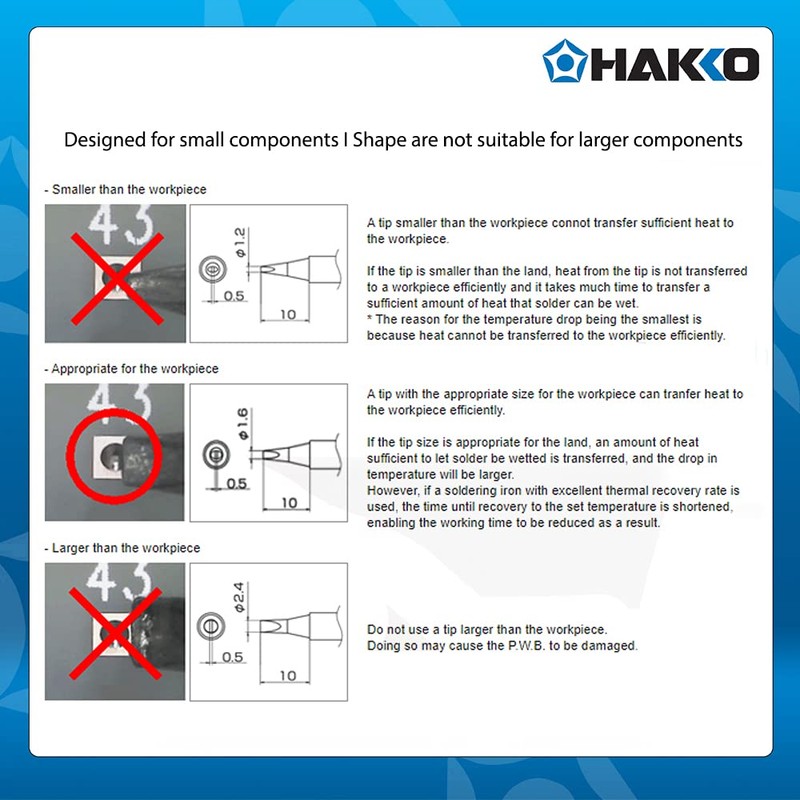 Hakko T19-I Soldering Iron Tip, R0.2mm, Silver