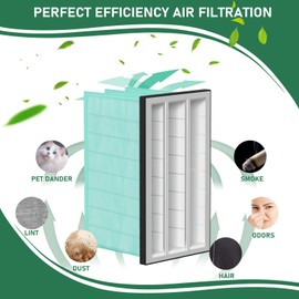 Carmerny 24x12x12 MERV 14 Inner Synthetic Pocket Air Filter Replacement Compatible with 750-ER Air-Tech HP Jet AFS-1000B AFS-1000C, JDS 14003 Powermatic 1791082 JET 708733 Air Filtration, 2 Pack