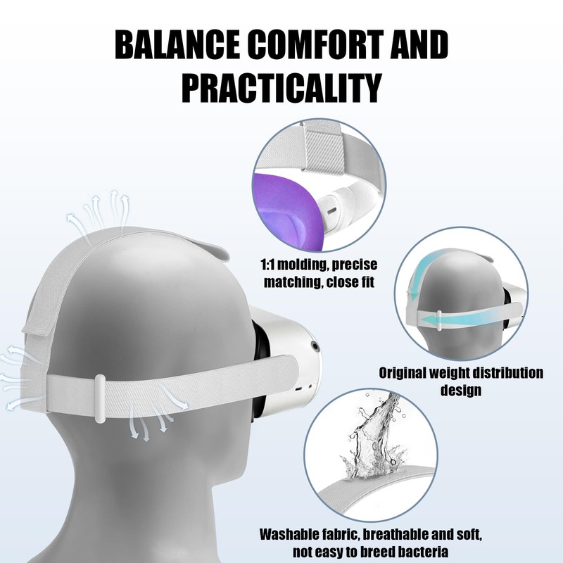 Head Strap for Oculus Quest 2 Headset, Adjustable Replacement Headstrap