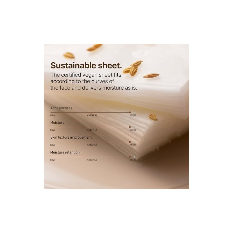 SOME BY MI Galactomyces Glutathione Daily Mask - 30 Sheets,