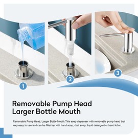 Aktines Built-in Soap Dispenser for Kitchen Sinks in Worktop Flush-Mounted with 500 ml Bottle and 1 m Extension Hose from Top Filling Stainless Steel Polished Chrome