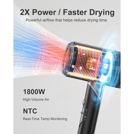 Plasma Ion Hair Dryer with Diffuser for Curly Hair, 1800W Fast Drying Blow Dryer with Comb, Lightweight and Low Noise Hairdryer for All Hair Types, Foldable Design for Travel