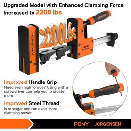 JORGENSEN 12-Inch Parallel Bar Clamp, Heavy-Duty Cabinet Master Clamp for Woodworking Glue-Up, 2200 lbs Force, Quick Release, Spreader Function, 2-Pack
