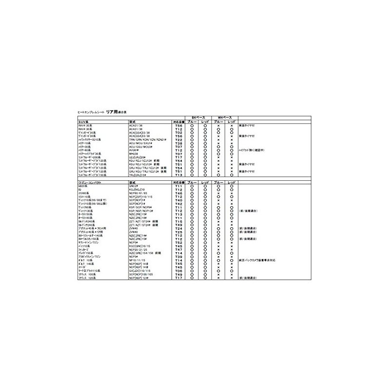 SILKBLAZE HEAT RED EMBLEM SHEET STEP WAGON RK BLACK BASE