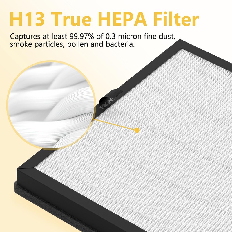 4 Pack HAP603 Replacement Filter Compatible with ECOSELF HAP603/ HAP603WF