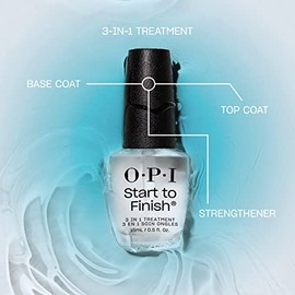 START TO FINISH ORIGINAL 15 ML