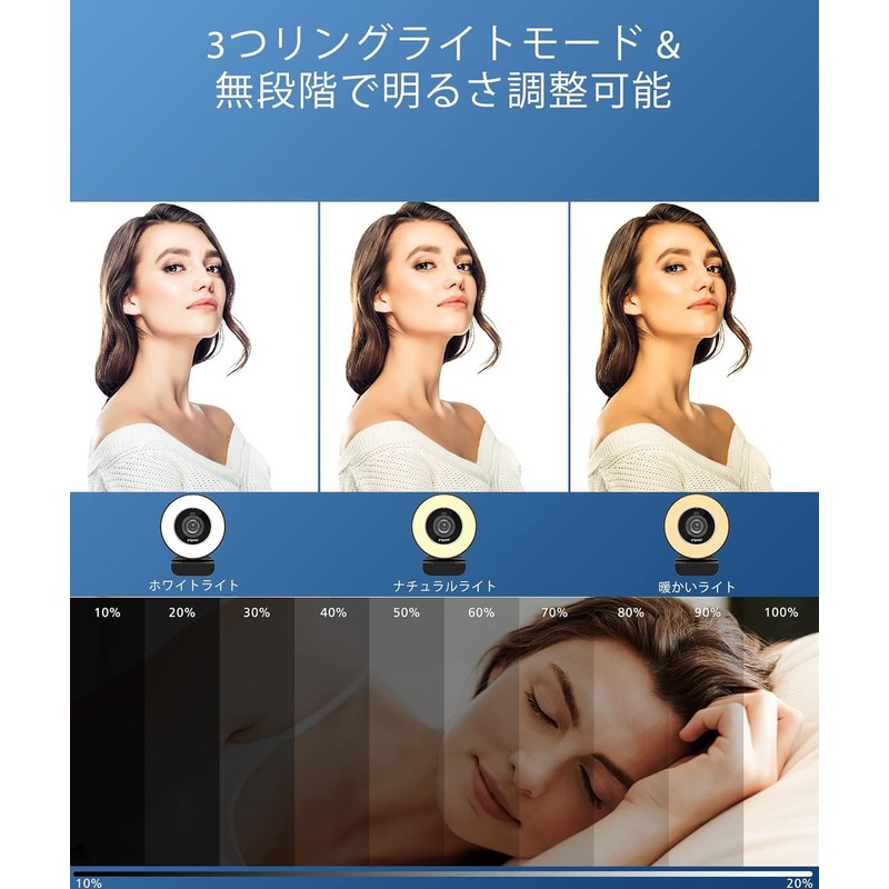 Spedal Webcam with 4K Ring Light, Built-in Privacy Cover &