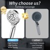 WATFIGBY RV Shower Head with Hose, Shower Head with Handheld,