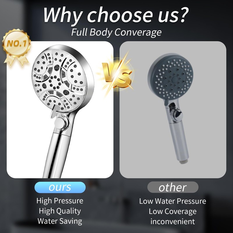 WATFIGBY RV Shower Head with Hose, Shower Head with Handheld,