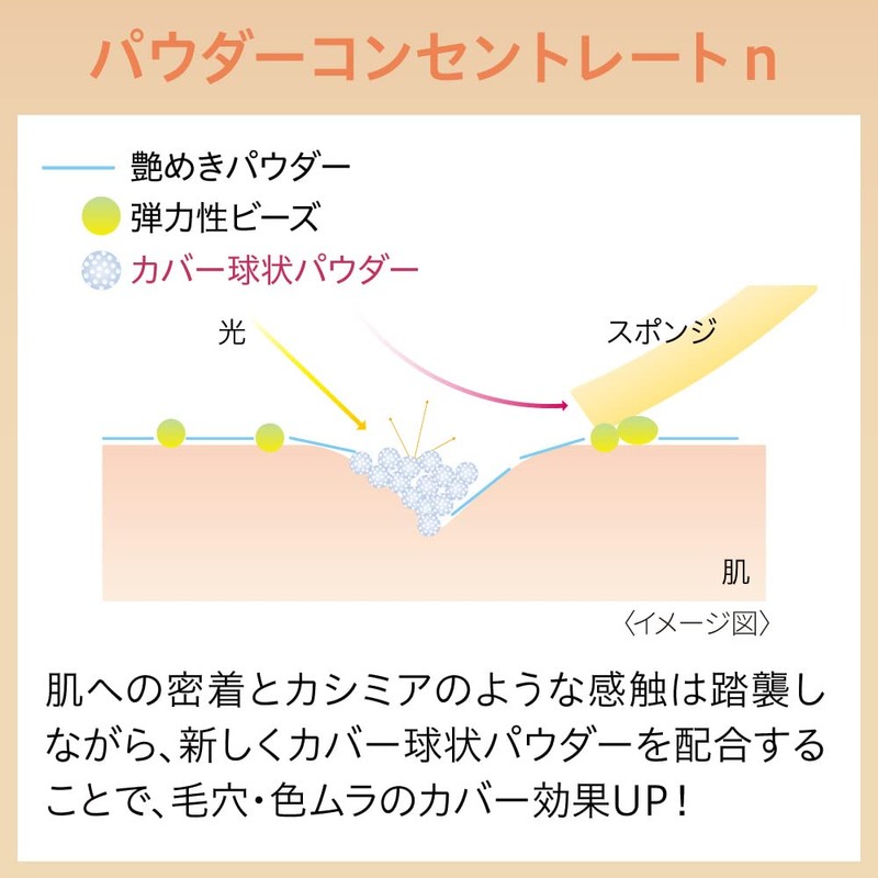 DEW Superior Powder Concentrate n Ochre-D
