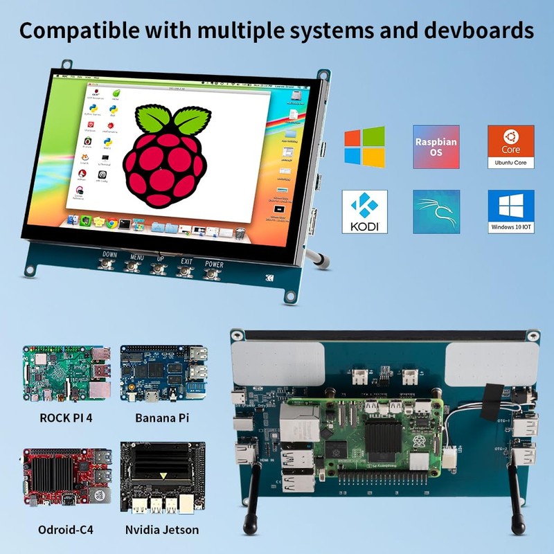 Magedok Touchscreen Display for Raspberry Pi, 7 Inch Mini Screen
